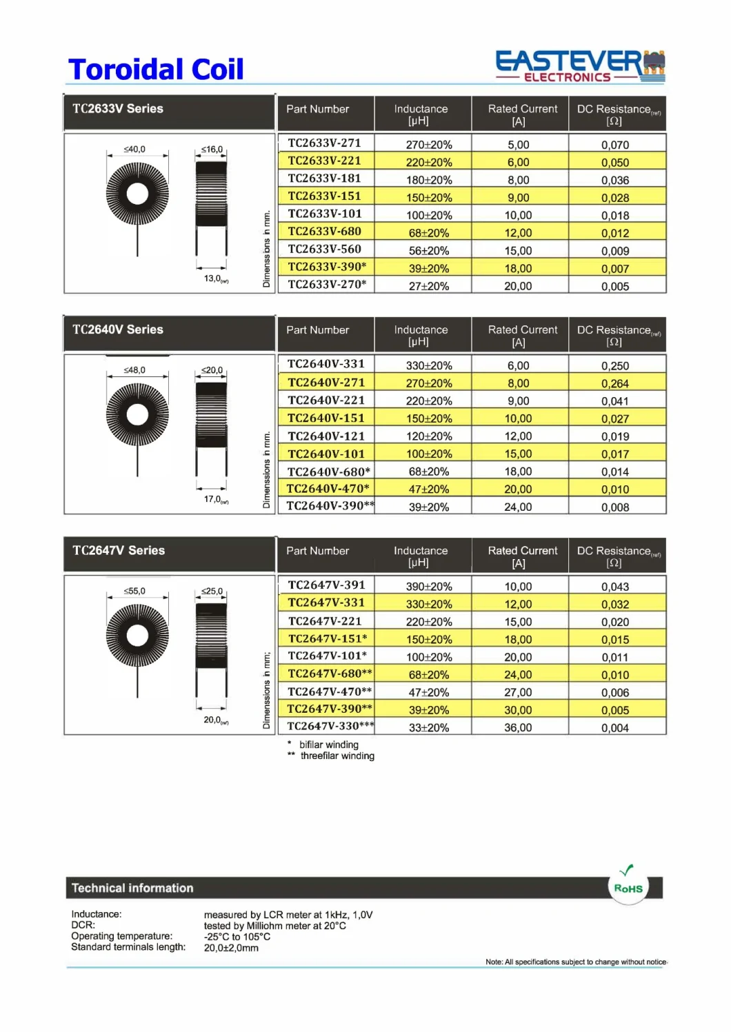 Common Mode Choke Toroidal Coil Tc2627 Series, From 33uh-4700uh Tc2627V-560 Toroidal Inductors for Electronic Product Use. Inductors Supplier Factory China.