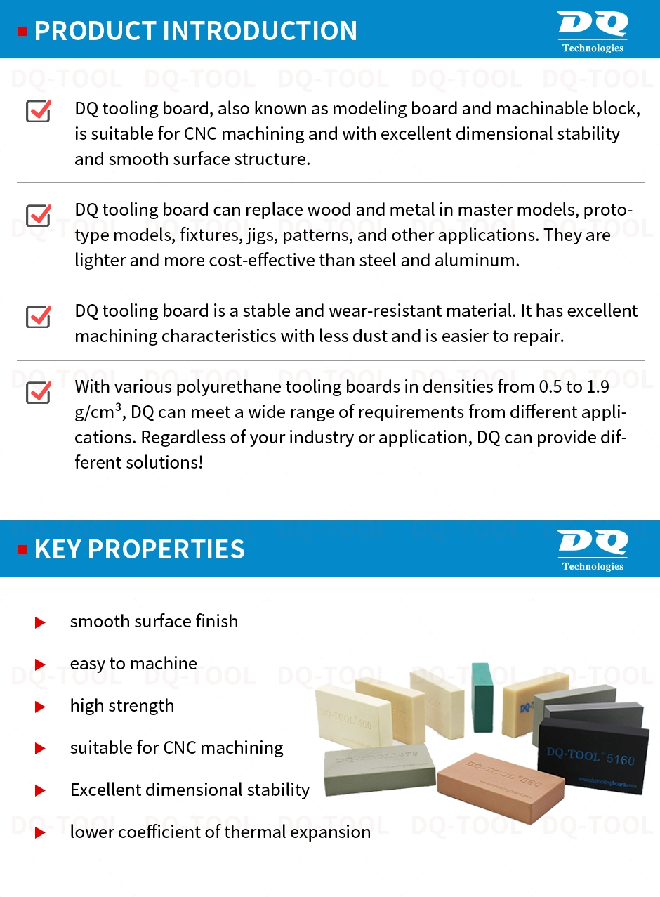 Axson The Best Price Milling Mold Polyurethane Polystyrene Extruded Foam Extruded Polystyrene Paper and Paperboard Car Model